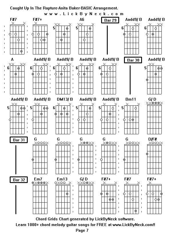 Chord Grids Chart of chord melody fingerstyle guitar song-Caught Up In The Rapture-Anita Baker-BASIC Arrangement,generated by LickByNeck software.